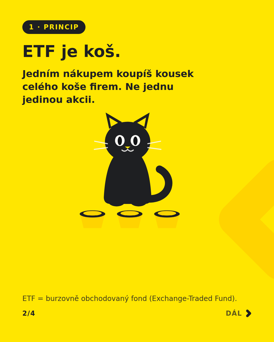 Karusel 2/4: ETF je koš.
